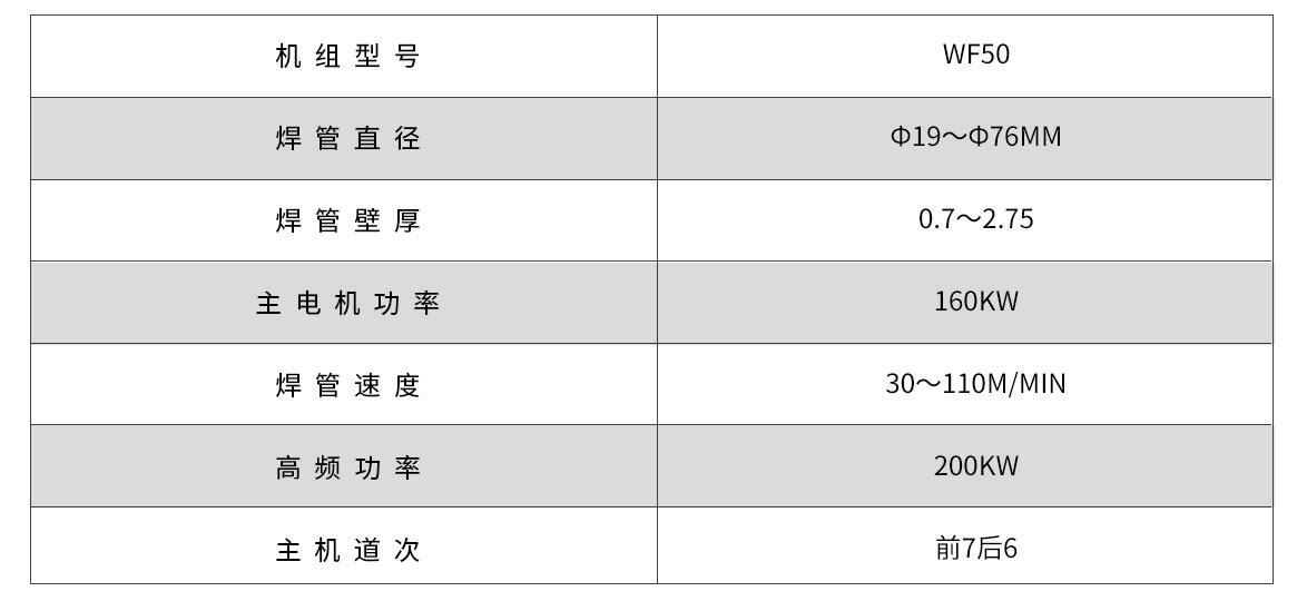 WF50G高（gāo）頻（pín）直縫焊管機組